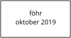 föhroktober 2019